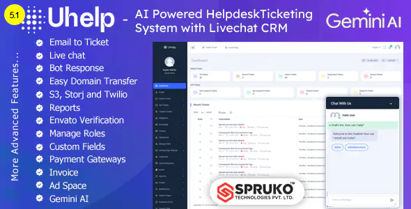 Uhelp - Laravel 客户支持工单管理系统