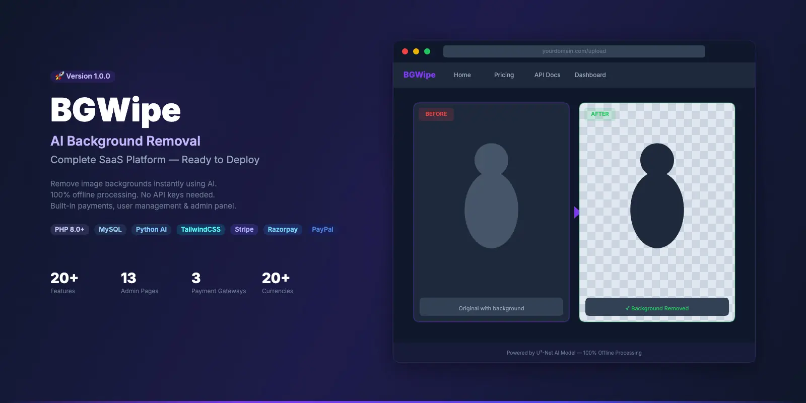 BGWipe - AI 背景移除（Background Remover）SaaS 平台源码